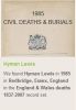 civil deaths and burials 1985